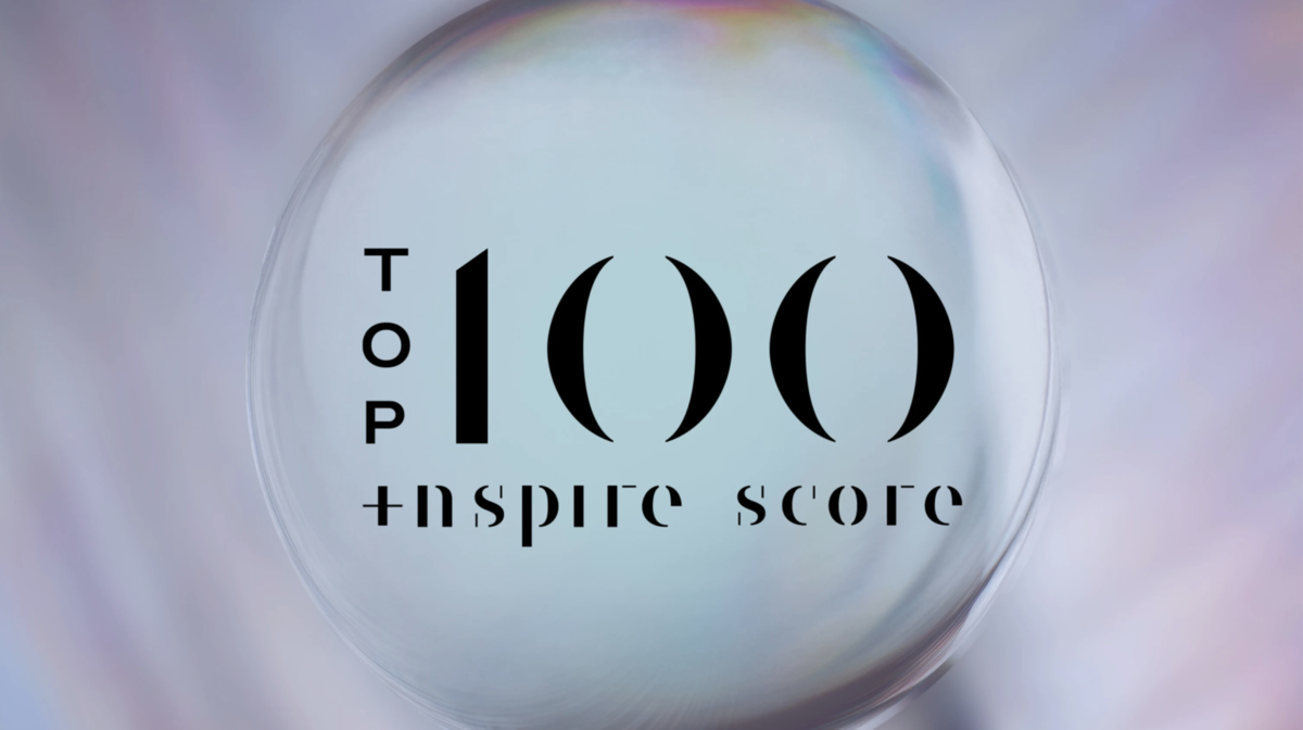 Inspire Score 2021 - Most Inspiring Brands in the World - Hairusalem Technology 